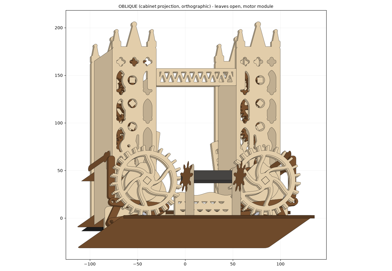 Tower bascule bridge with gear trains, leaves open